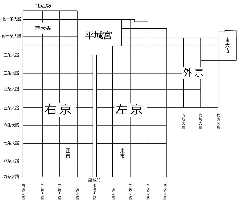 Heijo Palace Site and Suzakumon Gate