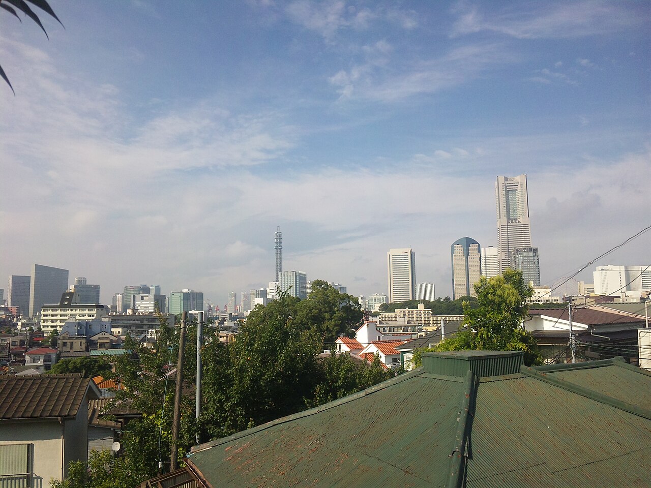 Noge District