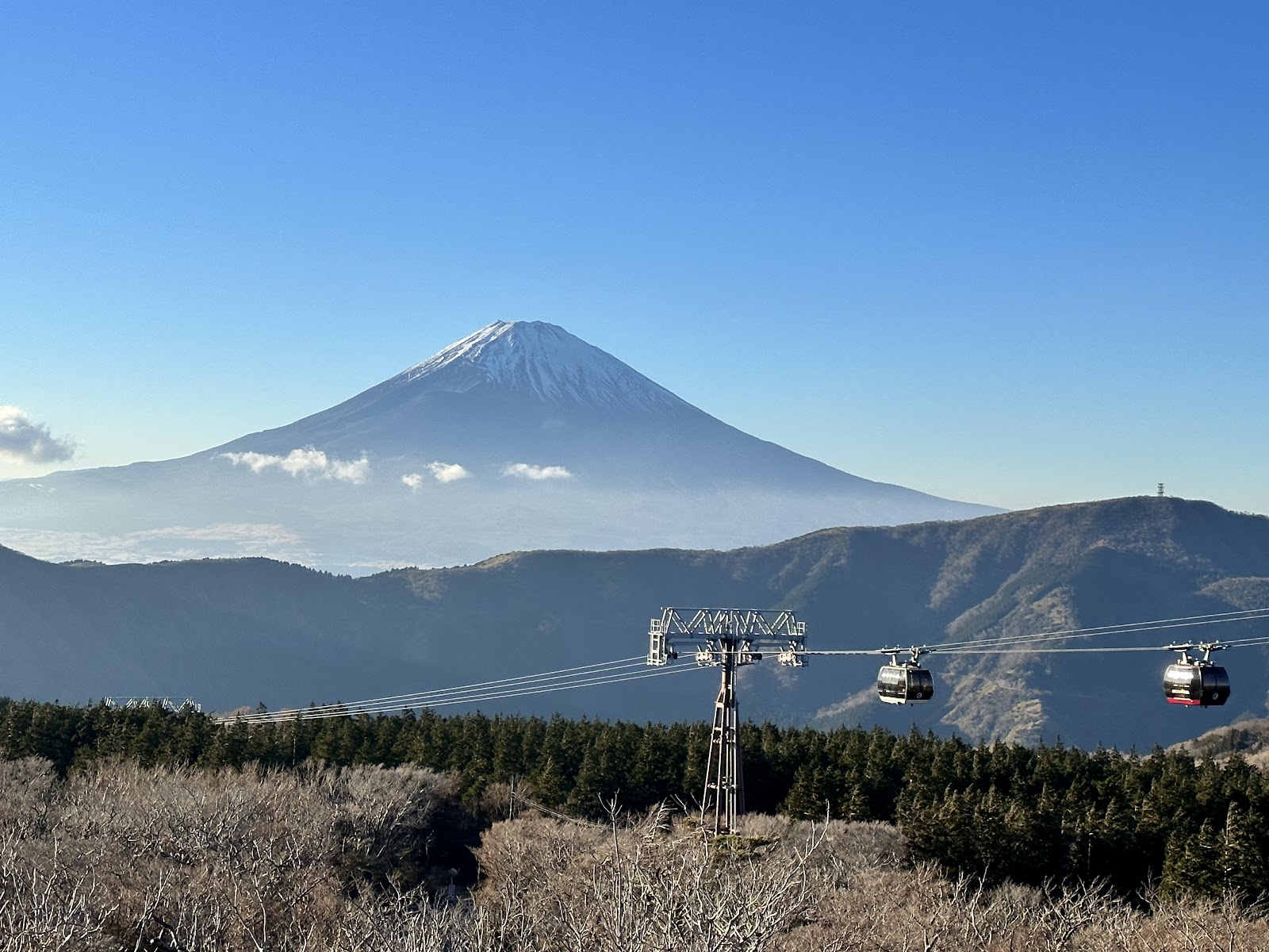 Lake Ashi & Owakudani — photo 4