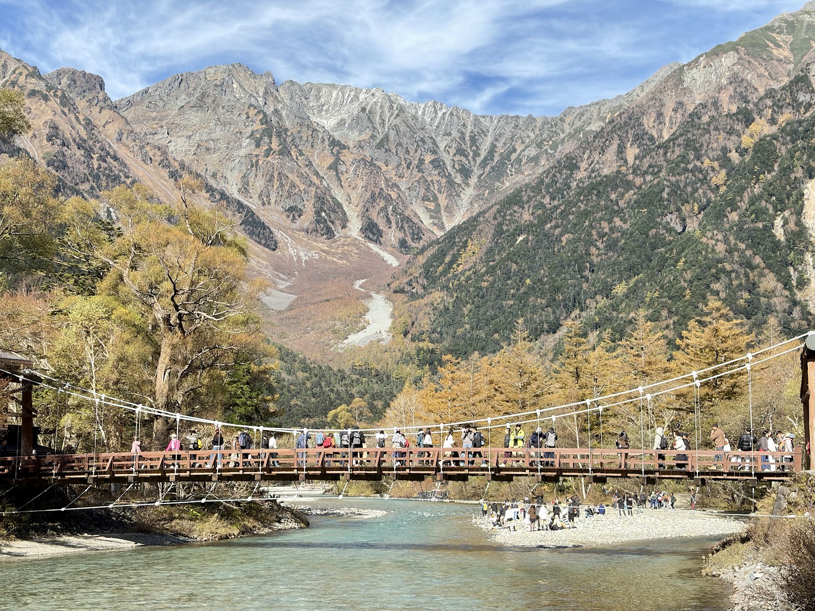 Kappa Bridge