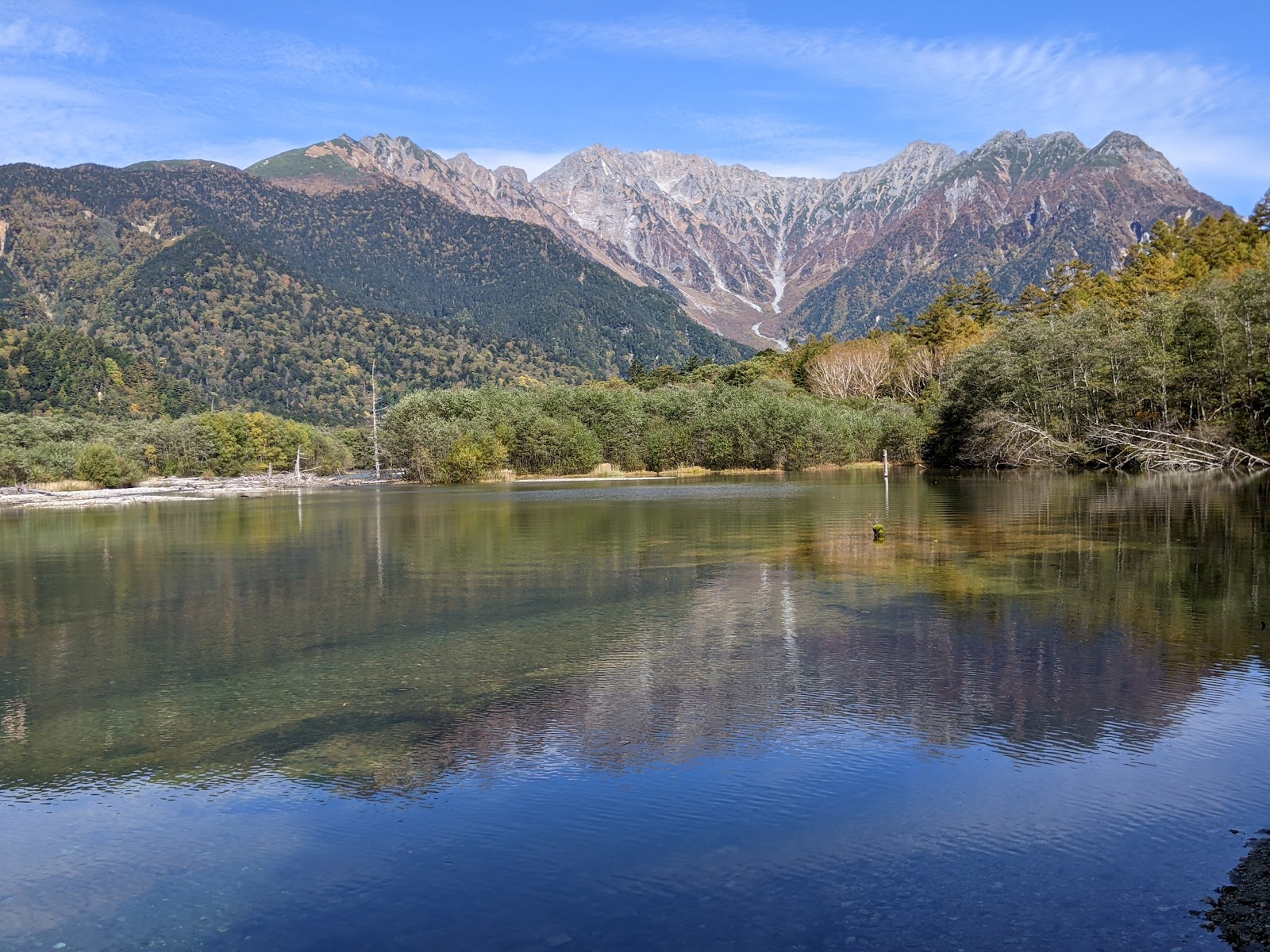 Taisho Pond
