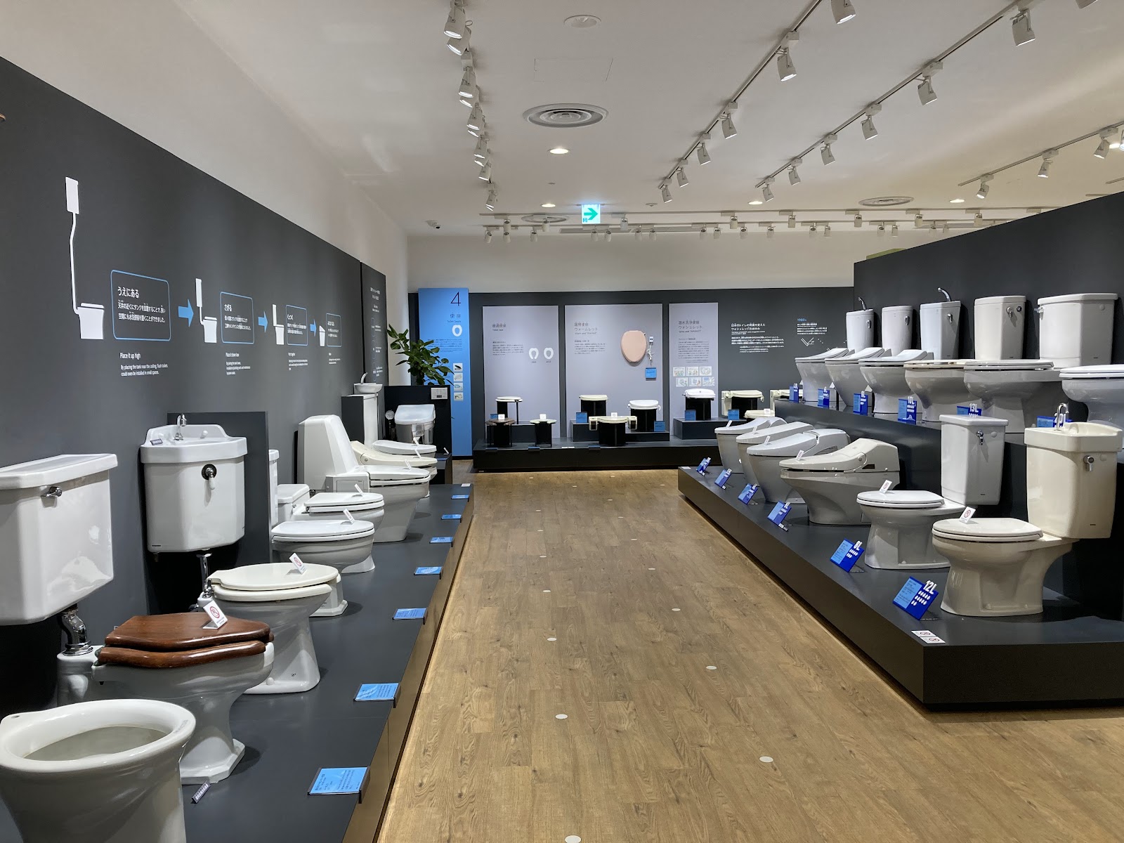 TOTO Museum
